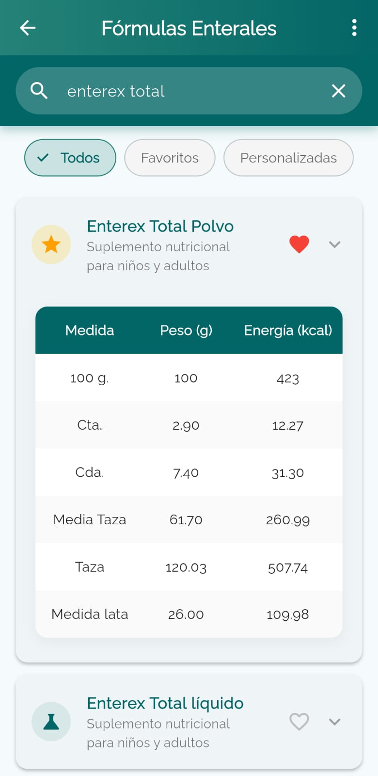 Fórmulas Enterales